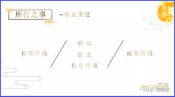 明亞保險(xiǎn)經(jīng)紀(jì) 重塑保險(xiǎn)經(jīng)紀(jì)新生態(tài)，以專業(yè)與溫度引領(lǐng)行業(yè)變革